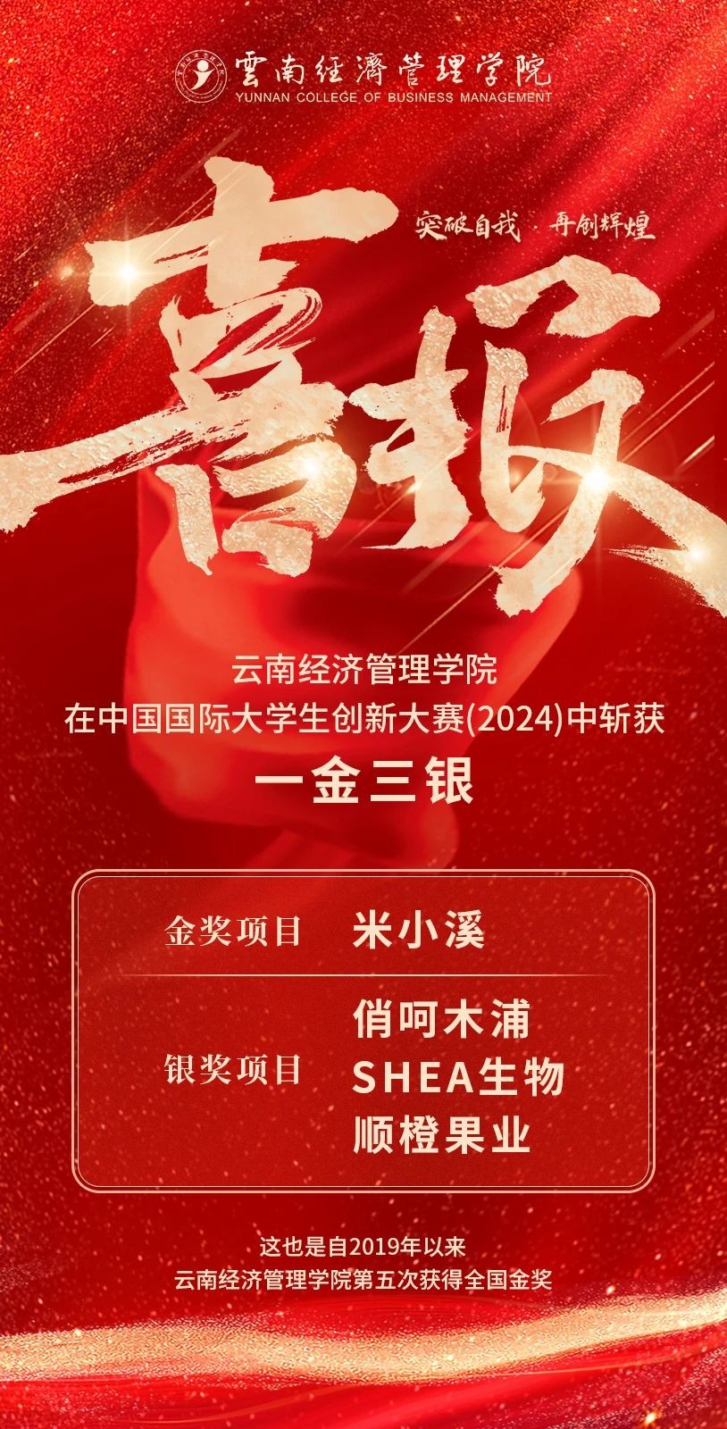 1金3银!beat365正版唯一官网必一在中国国际大学生创新大赛斩获第六个全国金奖! 第 2 张 1金3银!beat365正版唯一官网必一在中国国际大学生创新大赛斩获第六个全国金奖! 第 2 张