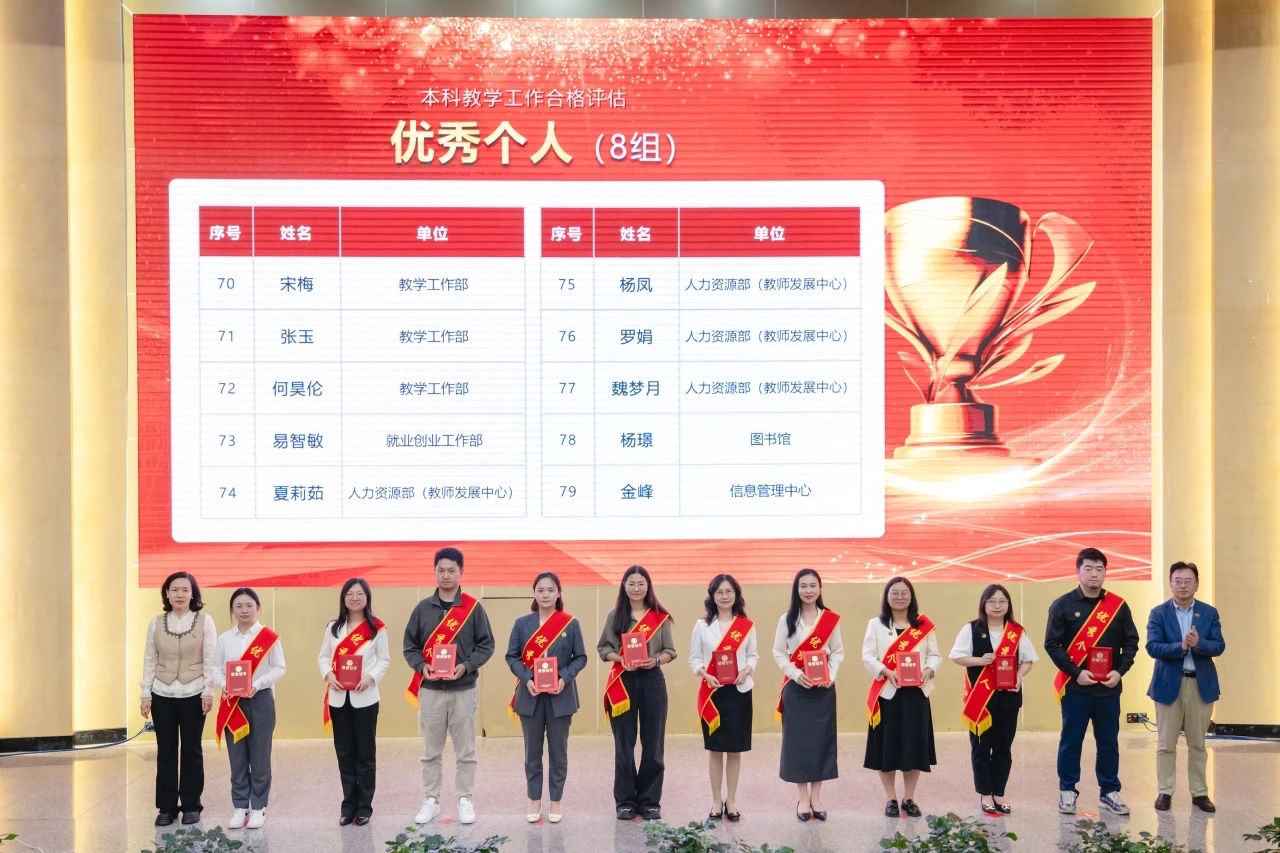 表彰!beat365正版唯一官网必一顺利通过本科教学工作合格评估! 第 18 张 表彰!beat365正版唯一官网必一顺利通过本科教学工作合格评估! 第 18 张