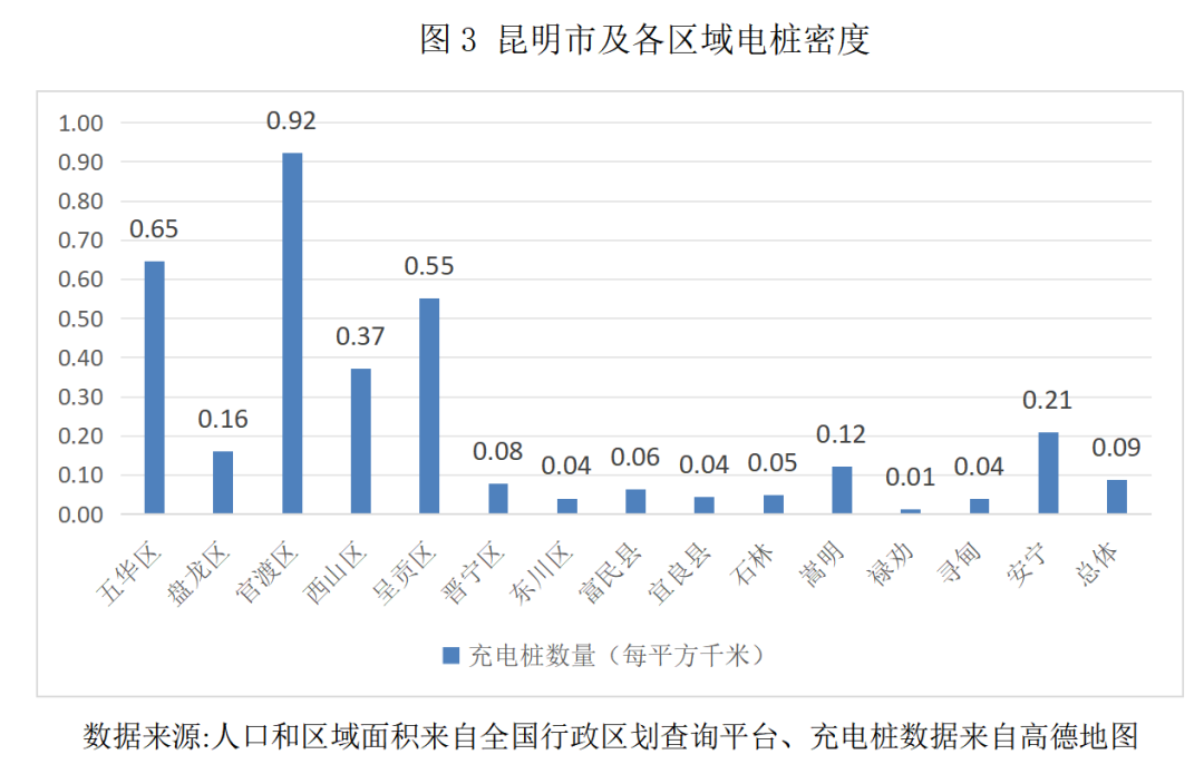 喜报!云经管在全国大学生市场调查与分析大赛上斩获国奖! 第 8 张 喜报!云经管在全国大学生市场调查与分析大赛上斩获国奖! 第 8 张