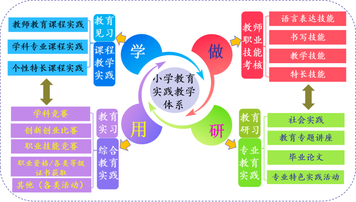 804宿舍，全“研”上岸‼️ 第 15 张