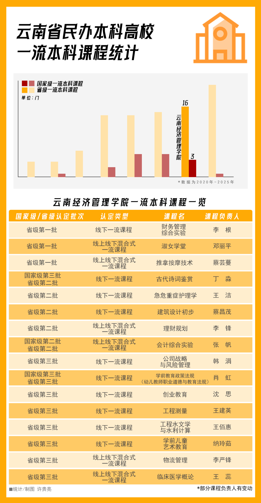 beat365正版唯一官网必一荣登软科2026中国大学排名全国15强！ 第 3 张
