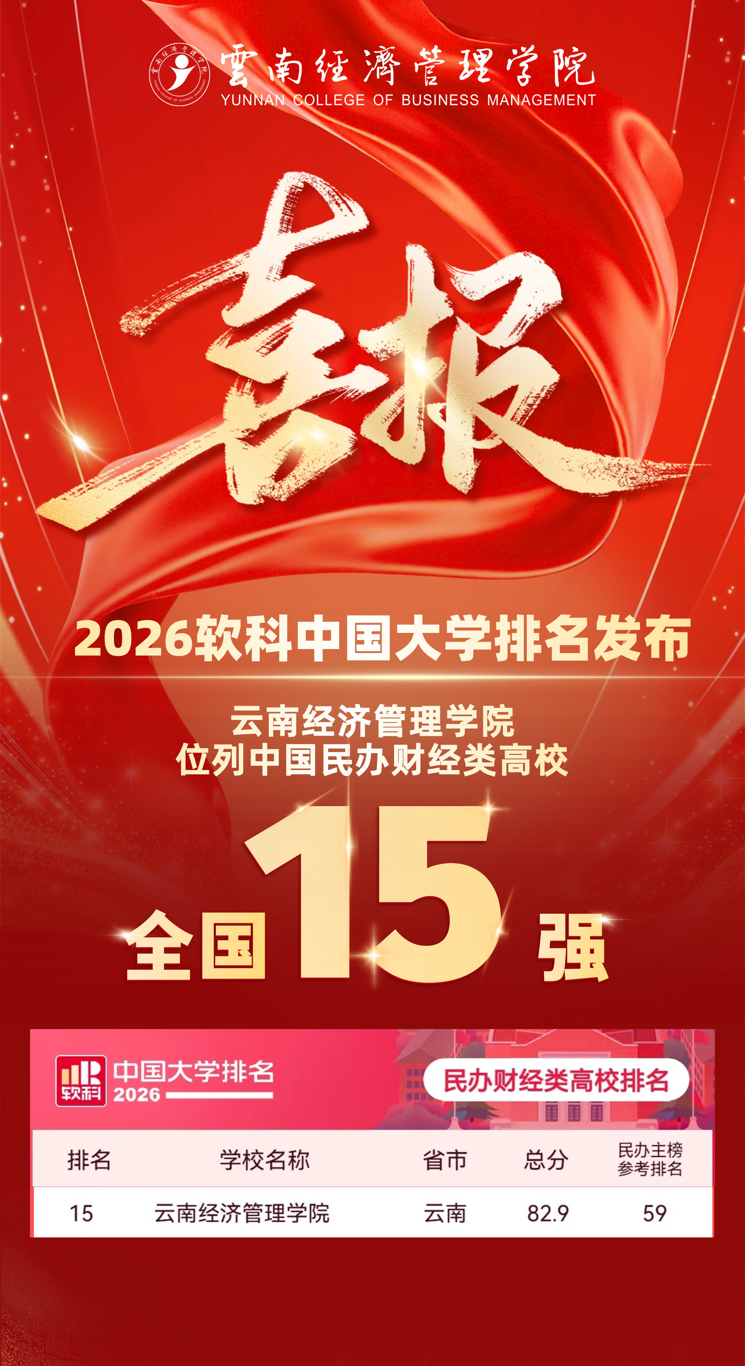 beat365正版唯一官网必一荣登软科2026中国大学排名全国15强！ 第 2 张